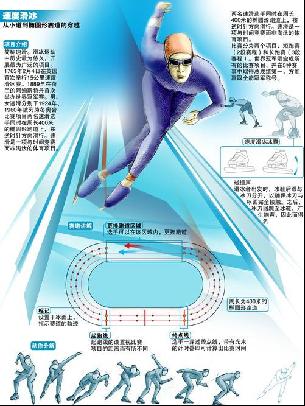 出色的进球