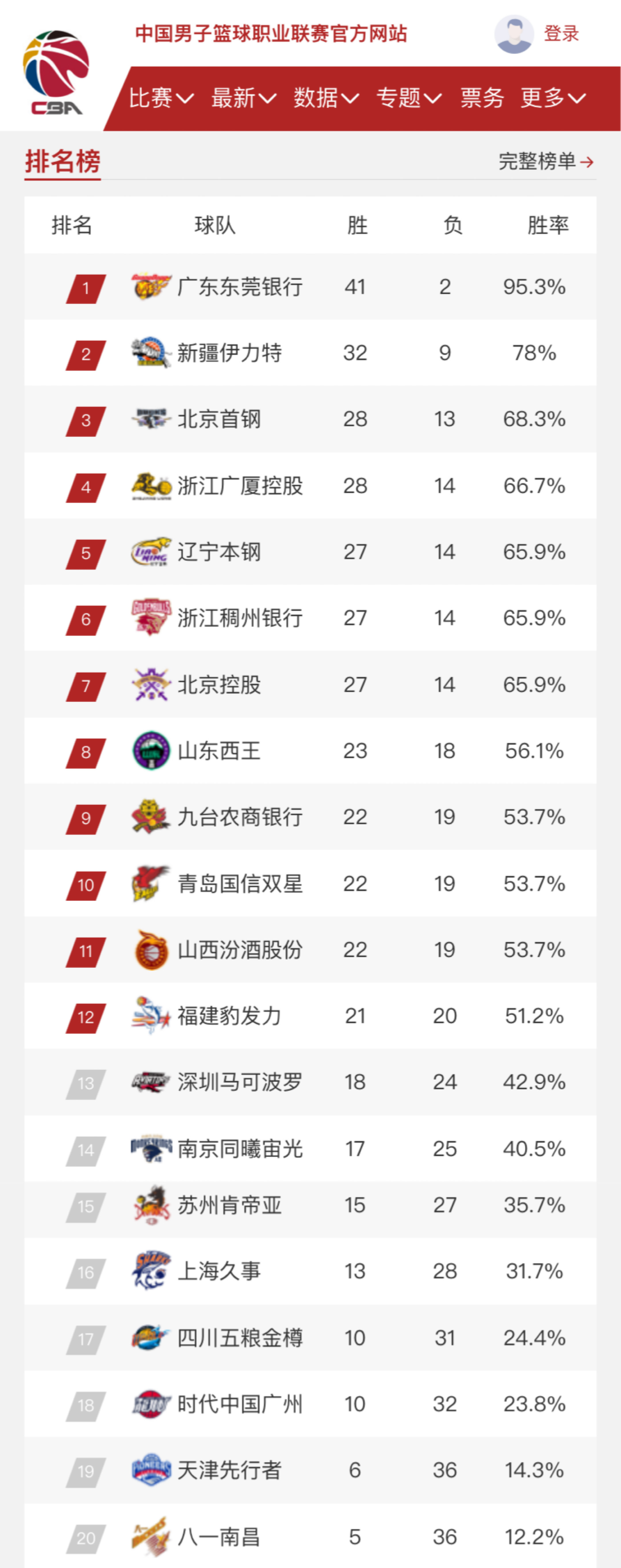 无疑为正在