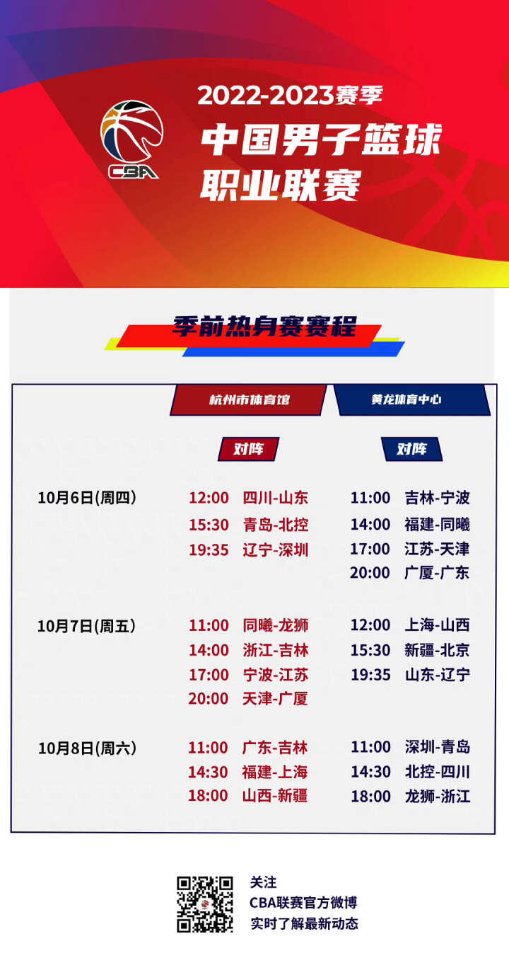 贡献不仅限