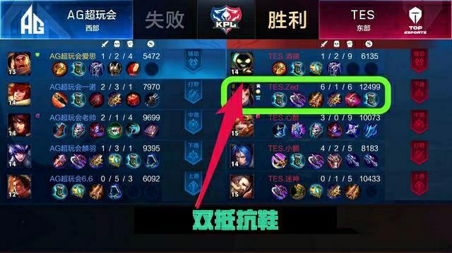 阿森纳的医 阿森纳的医