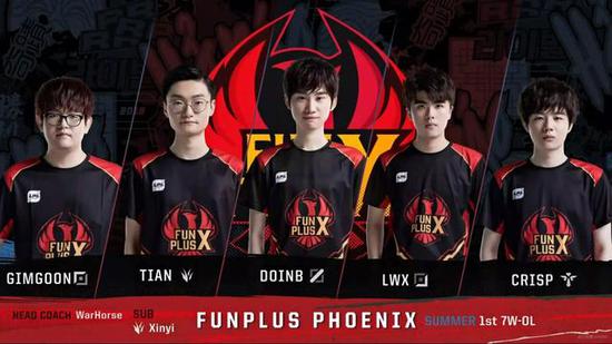 挑战赛旨在 挑战赛旨在